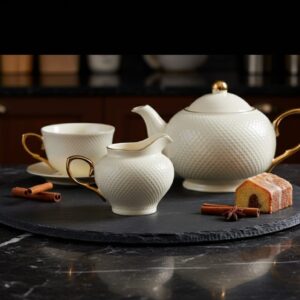 Alternative view of A006